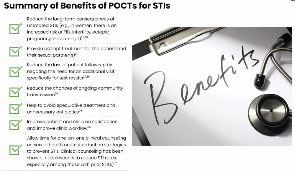 Summary list of benefits of POCTs for STIs.
