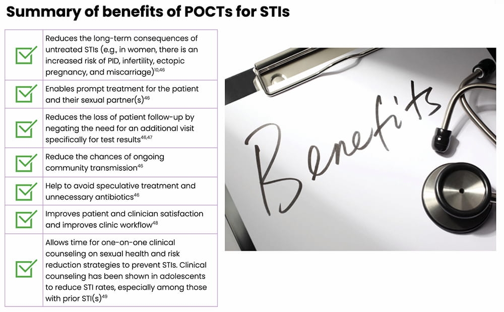 Summary list of benefits of POCTs for STIs.